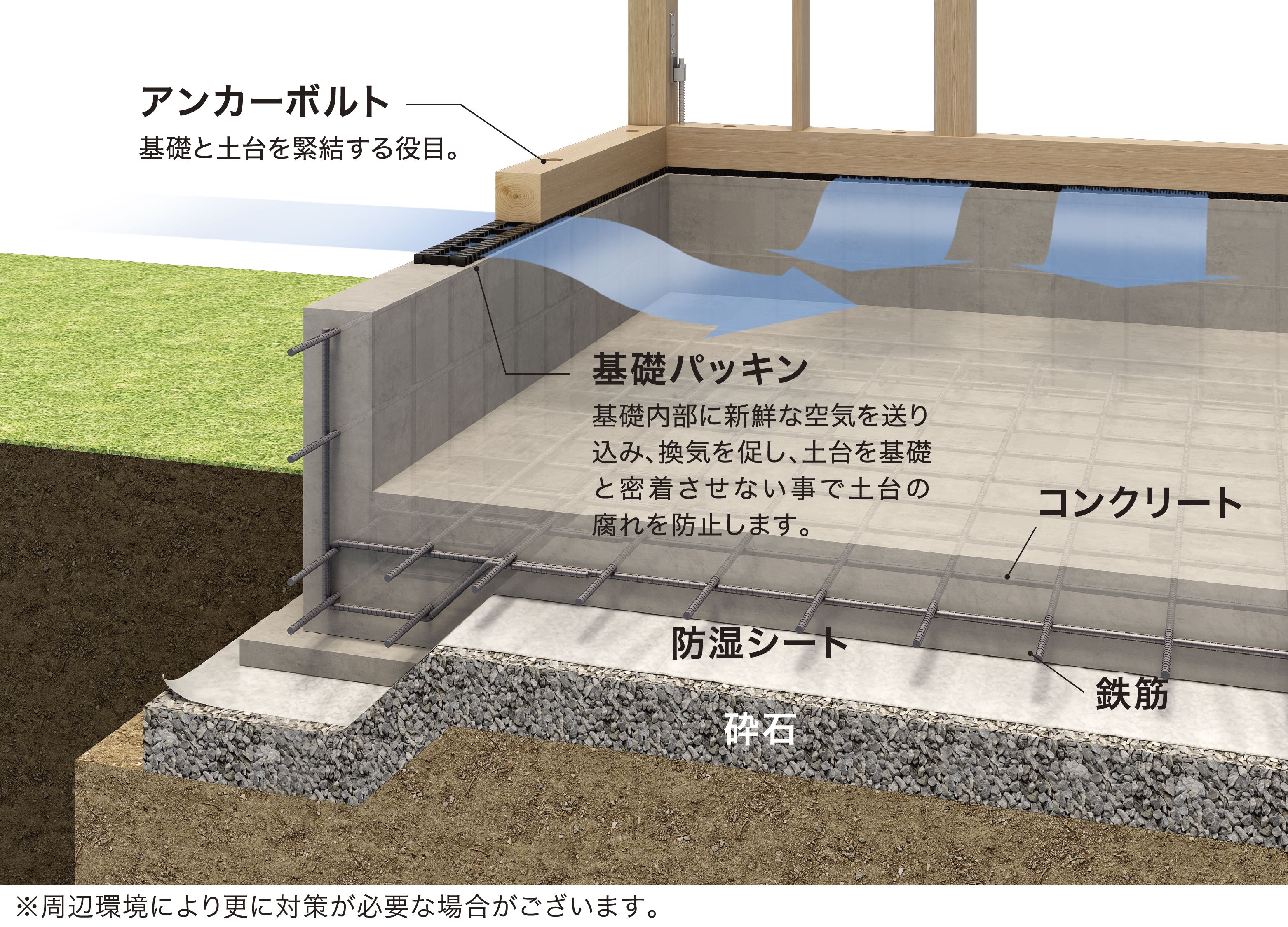 ハウスメーカー ジブンハウス Vr 規格住宅ポータル マイホームマーケット My Home Market