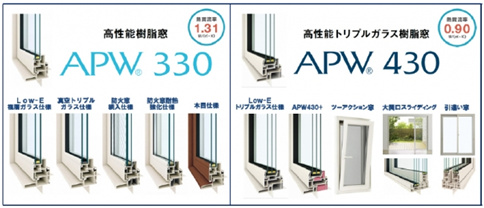 YKK AP株式会社　「APW」樹脂窓シリーズ