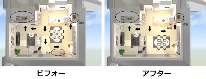 空間分けと動線を意識した家具レイアウト例