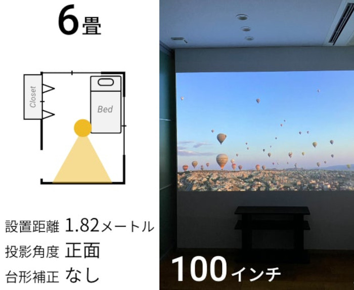1.82メートルの距離で100インチの映像が投影できる『popIn Aladdin2』