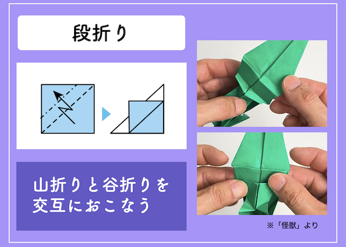 折り紙の基本の折り方「段折り」
