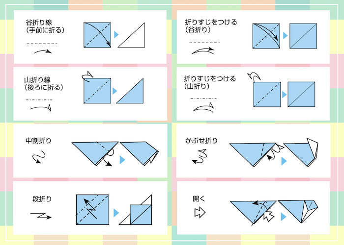 知っておくと役に立つ! 折り紙の記号と基本の折り方
