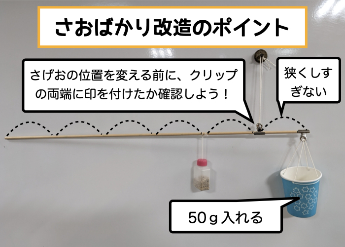 【さおばかりをつくろう】重いものを量れる「さおばかり」に改造しよう①